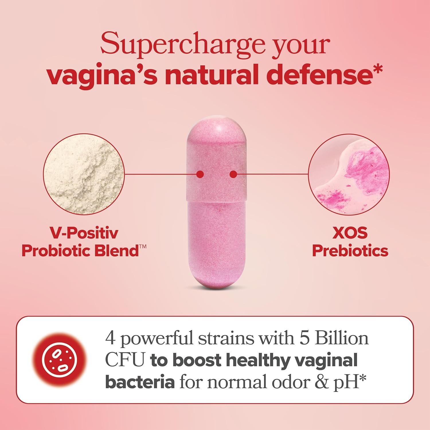 URO Vaginal Probiotics for Women pH Balance