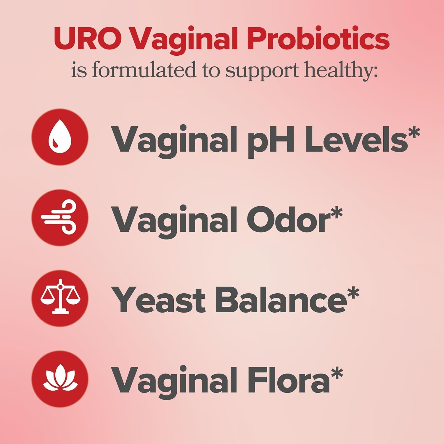 URO Vaginal Probiotics for Women pH Balance